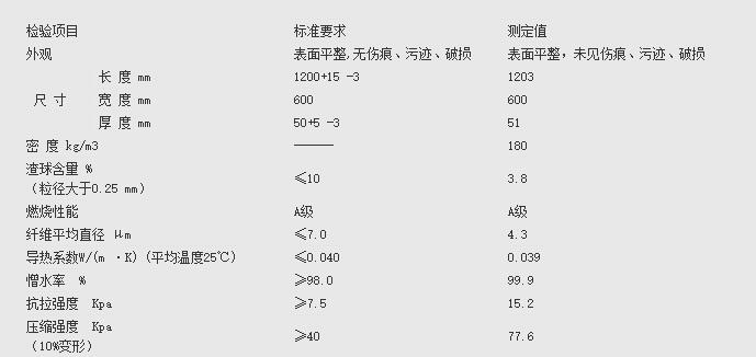 ��������ԇ�(y��n)�C(j��)��www.helloschool.cn